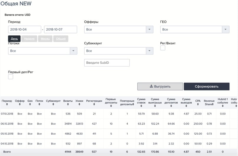 UFC_CPA_stats