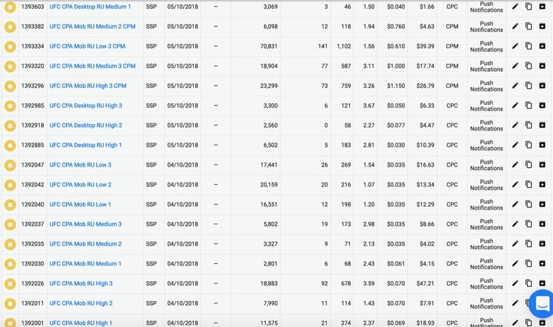 UFC_stats_1
