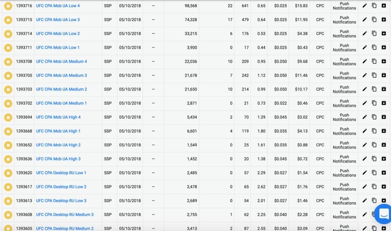 UFC_stats_2