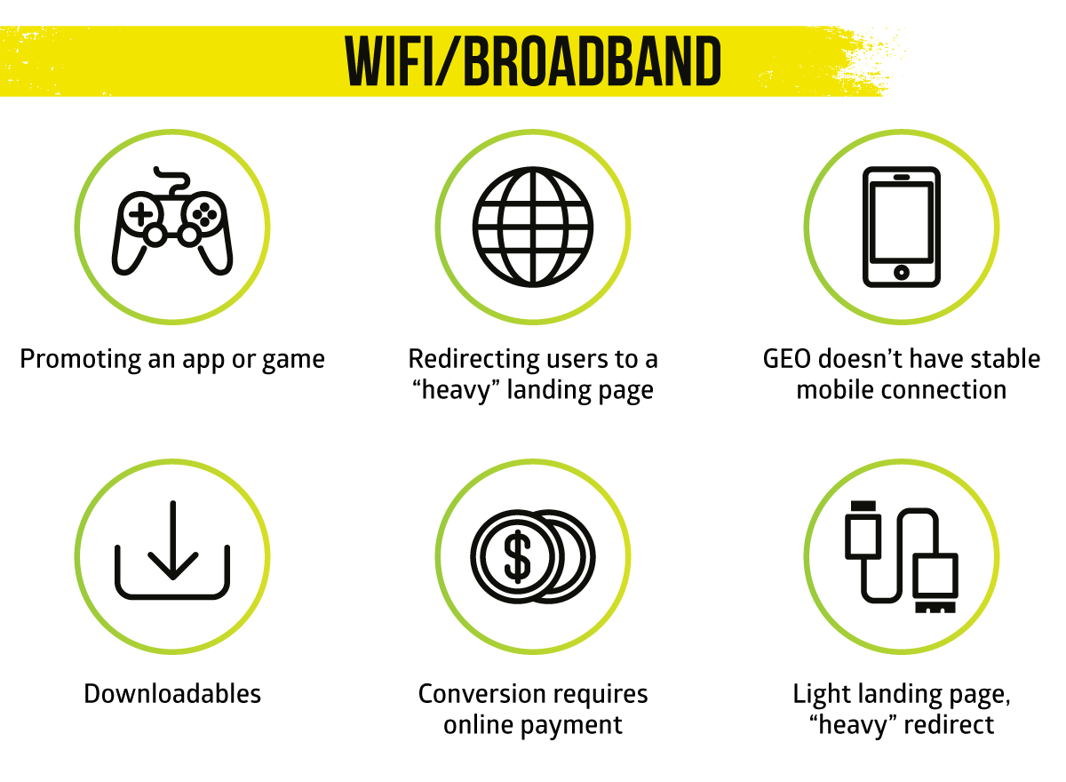 WiFi